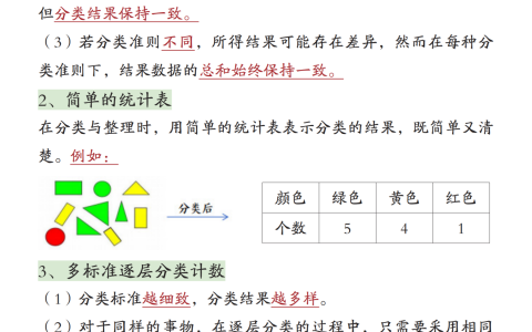 【海豚试卷】暑假预习·二年级上册数学必备知识点汇总人教版