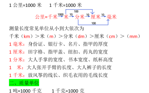 三年级上册《数学测量必背重点内容及练习》