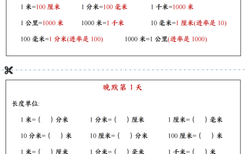 三上数学预习必背公式晨读晚默